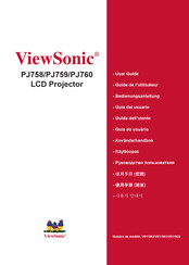ViewSonic PJ758 Guide De L'utilisateur