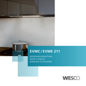 Wesco EVMC 211 Mode D'emploi
