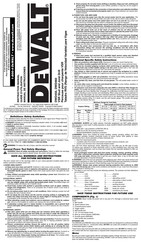 DeWalt DWD460 Guide D'utilisation
