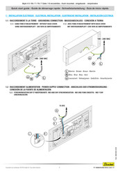 Bodet Style II 7S Guide De Démarrage Rapide