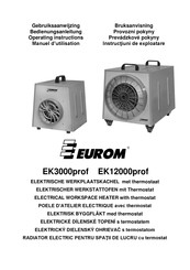 EUROM EK12000prof Manuel D'utilisation