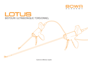 Bowa LOTUS Guide De Référence Rapide