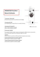 Prismafood Basic Manuel D'utilisation