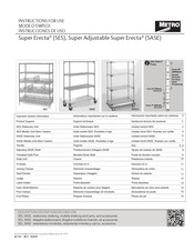 Metro Super Erecta Mode D'emploi