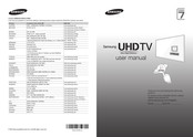Samsung UE48HU7580 Mode D'emploi