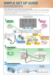 FUNAI F42PDME Manuel De L'utilisateur