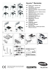 Aquatec Sorrento Mode D'emploi