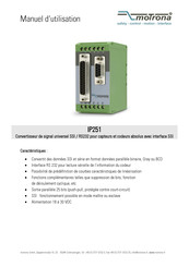 Motrona IP251 Manuel D'utilisation