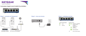 NETGEAR ProSAFE Plus GS105Ev2 Guide D'installation