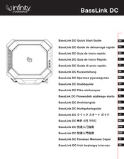 Harman infinity BassLink DC Guide De Démarrage Rapide