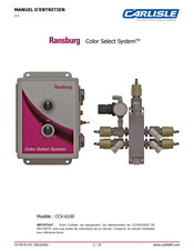 Carlisle Ransburg Color Select System CCV-6100 Manuel D'entretien
