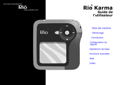 Rio Karma Guide De L'utilisateur