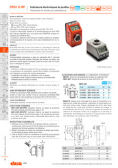 Elesa DD51-E-RF Guide Rapide