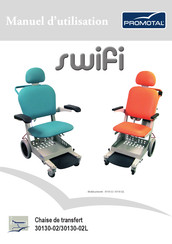 promotal swifi Manuel D'utilisation