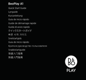 B&O Play BeoPlay A1 Guide De Démarrage Rapide