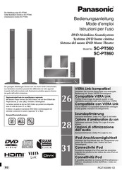 Panasonic SC-PT860 Mode D'emploi