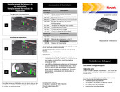 Kodak I2900 Manuel De Référence