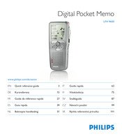 Philips LFH 9600 Guide De Référence Rapide