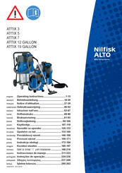 Nilfisk ALTO ATTIX 19 GALLON Notice D'utilisation