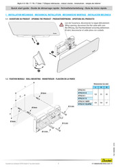 Bodet Style II 7S Guide De Démarrage Rapide