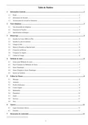 switel M15D Mode D'emploi