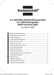 brennenstuhl HL DA 61 MH Mode D'emploi