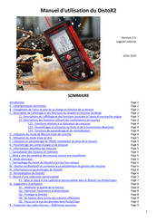 Leica Geosystems DistoX2 Manuel D'utilisation