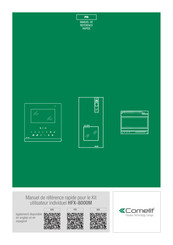 Comelit HFX-8000M Manuel De Référence Rapide