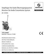 Monacor TXA-800R Mode D'emploi