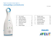 Philips AVENT SCD484 Mode D'emploi