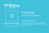 Withings Home Démarrage Rapide