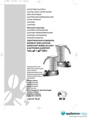 DeLonghi EMK6A Mode D'emploi