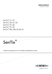Xylem SenTix 60 Mode D'emploi