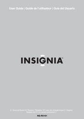 Insignia NS-R5101 Guide De L'utilisateur