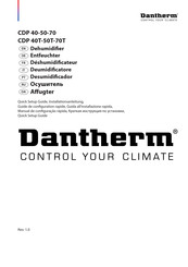 Dantherm CDP 40 Guide De Configuration Rapide