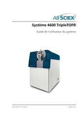AB Sciex TripleTOF 4600 Guide De L'utilisateur