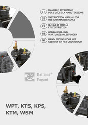 battioni Pagani KTM 1800 Notice D'emploi Et D'entretien