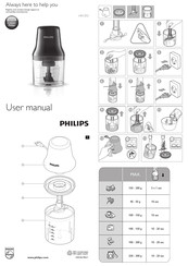 Philips Daily Collection HR1393/90 Mode D'emploi