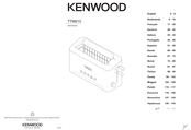Kenwood TTM610 Mode D'emploi