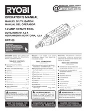 Ryobi RRT100 Manuel D'utilisation