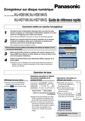 Panasonic WJ-HD616K/G Guide De Référence Rapide