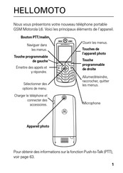 Motorola L6 Mode D'emploi