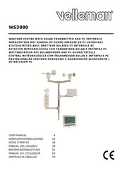 Velleman WS3080 Mode D'emploi