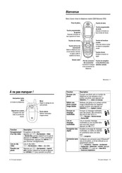 Motorola V550 Mode D'emploi