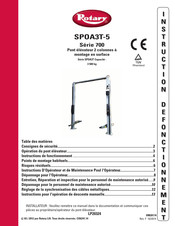 Rotary SPOA3T-5 Mode D'emploi