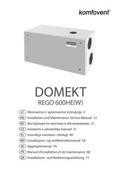 Komfovent DOMEKT R 600HE-EC Manuel D'installation Et De Maintenance