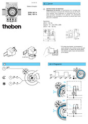 Theben SYN 161 h Mode D'emploi