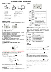 Denver AC-5000W MK2 Guide De Démarrage Rapide