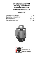 Nedo ECO4 Mode D'emploi