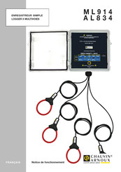 Chauvin Arnoux ML914 Notice De Fonctionnement